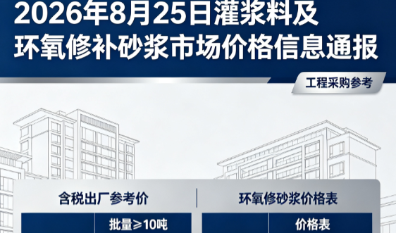 宁陵2026年8月25日灌浆料及环氧修补砂浆市场价格信息通报